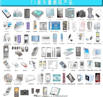 数码产品 连接现实与未来的智能纽带